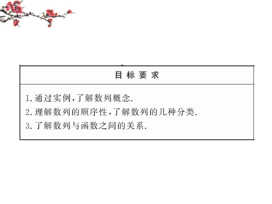 高二数学(211数列的概念与简单表示法)课件.ppt_第2页