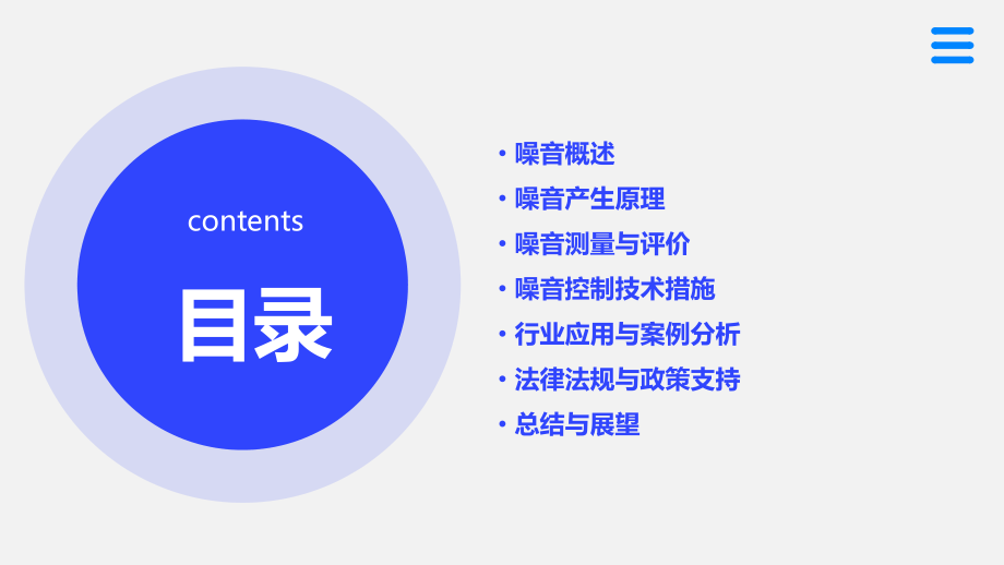 噪音基础知识培训课件.pptx_第2页