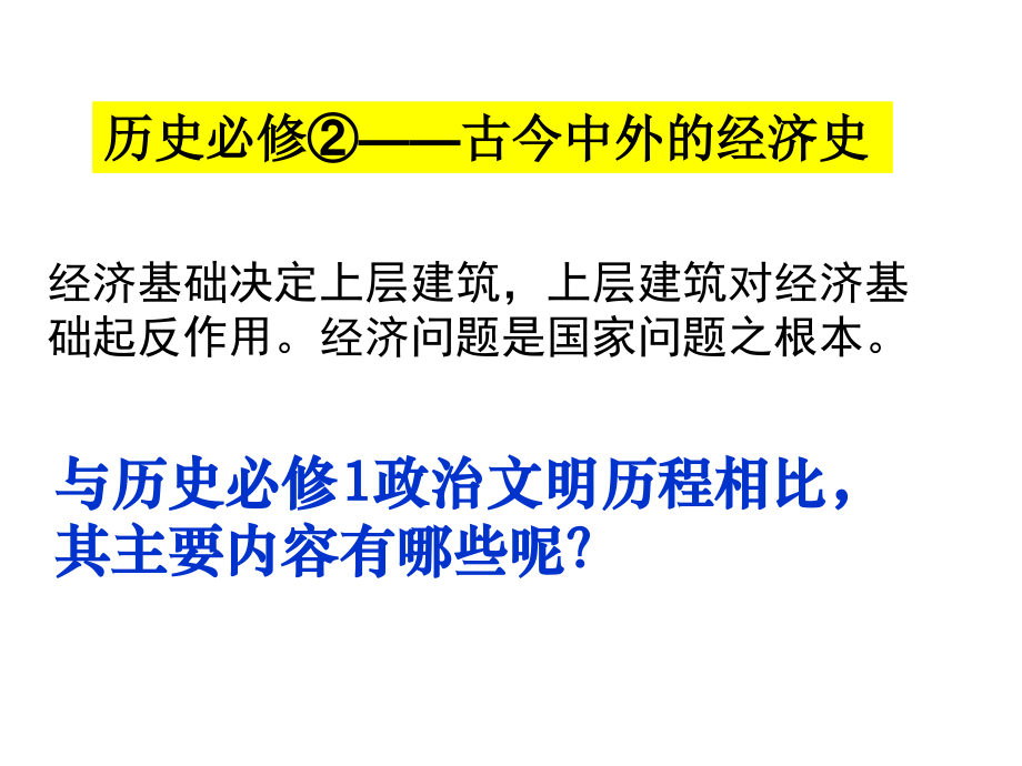 高中历史必修二第一课-发达古代农业.ppt_第1页