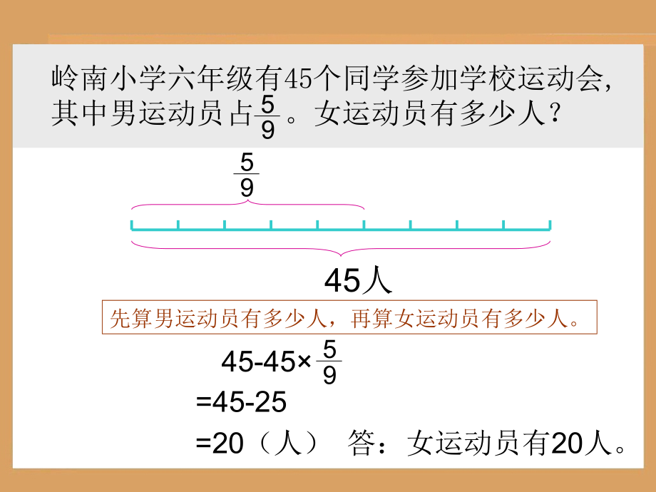 分数四则混合运算（二）课件.ppt_第2页