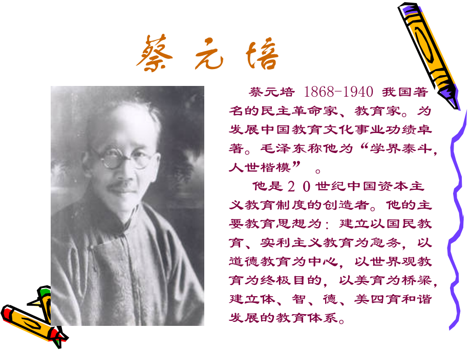 高中语文 10(我所认识的蔡孑民先生)课件沪教版第二册 课件.ppt_第2页