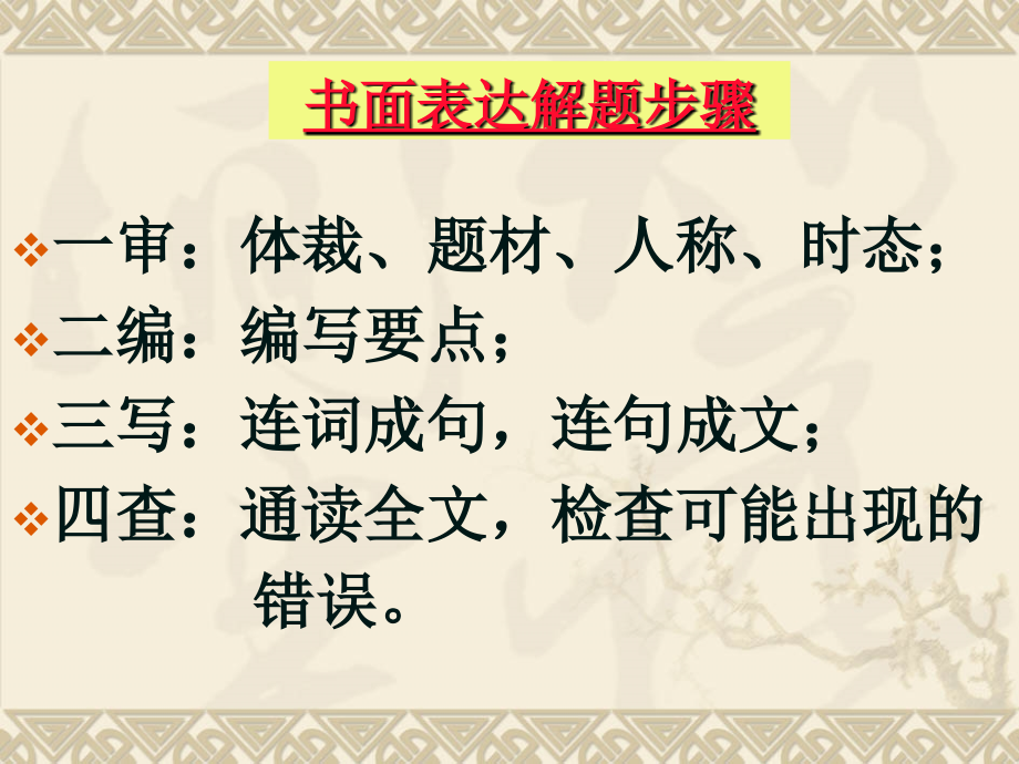 高考英语书面表达系列强化训练 说明文 牛津英语 试题.ppt_第2页
