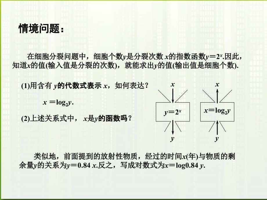 高中数学 232 对数函数课件(1) 苏教版必修1 课件.ppt_第2页