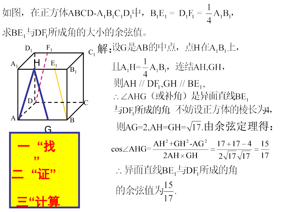 高中数学：空间角的计算1课件苏教版选修2 课件.ppt_第2页