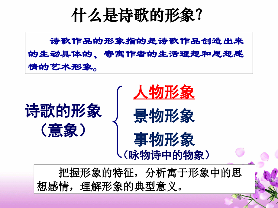 鉴赏诗歌人物形象-用..ppt_第2页