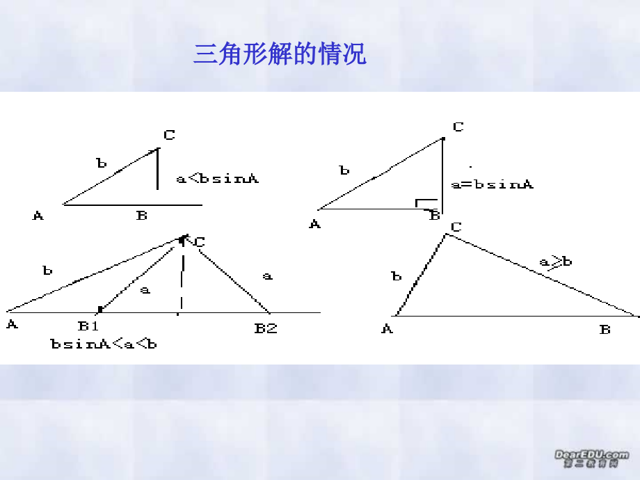 高一数学解斜三角形复习课件 人教版 高一数学下学期第五章向量[整理七套]人教版.ppt_第2页