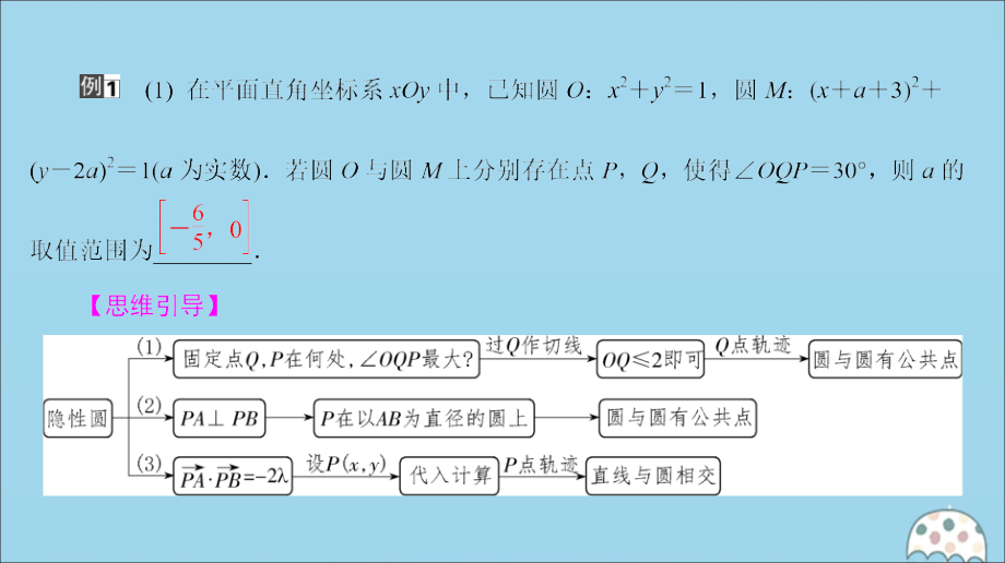 (名师讲坛)版高考数学二轮复习 专题五 解析几何 微切口17 隐性圆的研究1课件.ppt_第2页