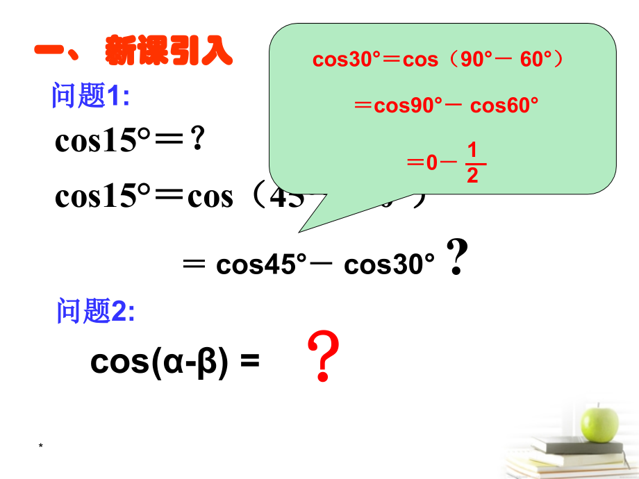 高一数学 两角差的余弦 课件.ppt_第2页