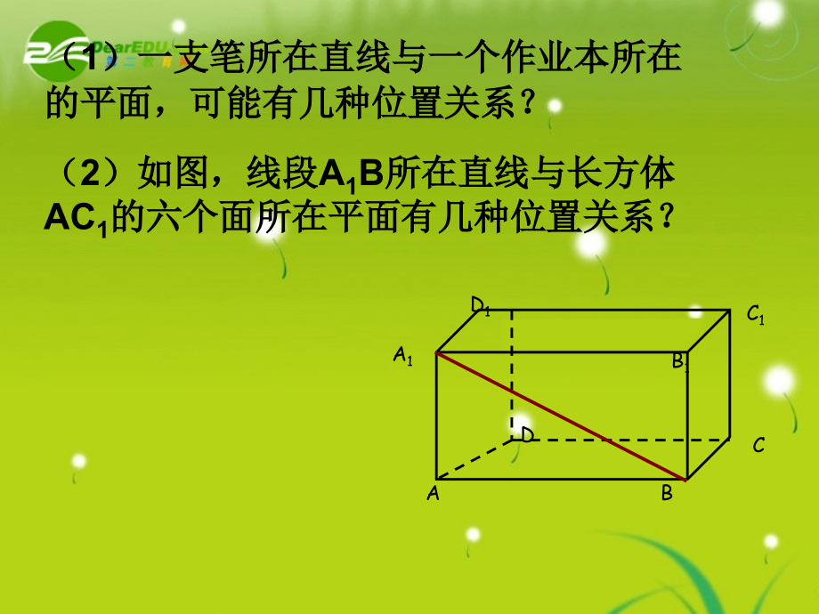 高考数学 2.1.3直线与平面的位置关系 新人教A版 课件.ppt_第2页