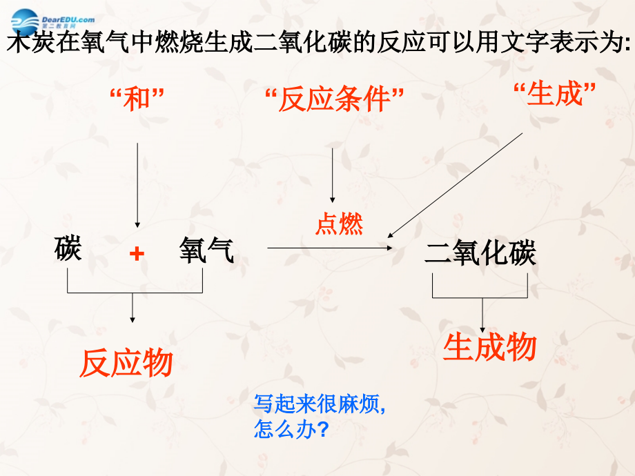 九年级化学上册 第五单元 课题2 如何正确书写化学方程式课件3 (新版)新人教版 课件.ppt_第2页