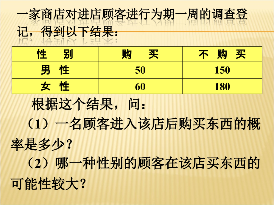 顾客进商店-概率的简单应用.ppt_第1页