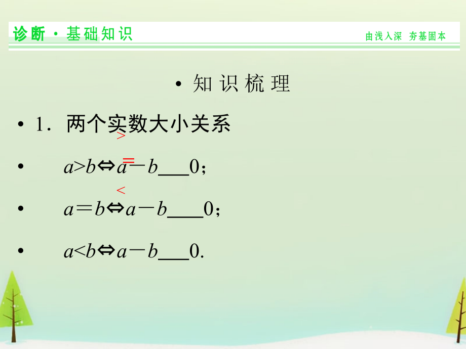 高考数学总复习 第5讲 不等式基本性质、含有绝对值的不等式课件.ppt_第2页