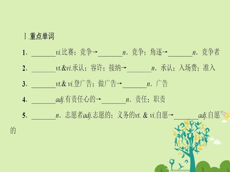 高中英语 Unit 2 The Olympic Games单元尾 核心要点回扣课件 新人教版必修2 课件.ppt_第2页