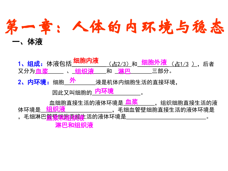 高中生物必修3复习课件.ppt_第1页