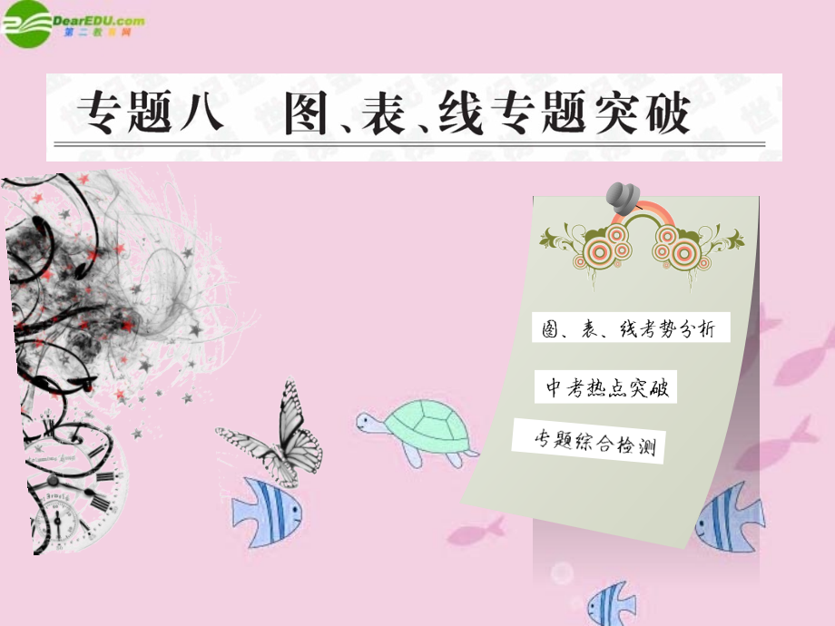 中考生物学业水平考试专题复习 专题八图表线专题突破课件.ppt_第1页