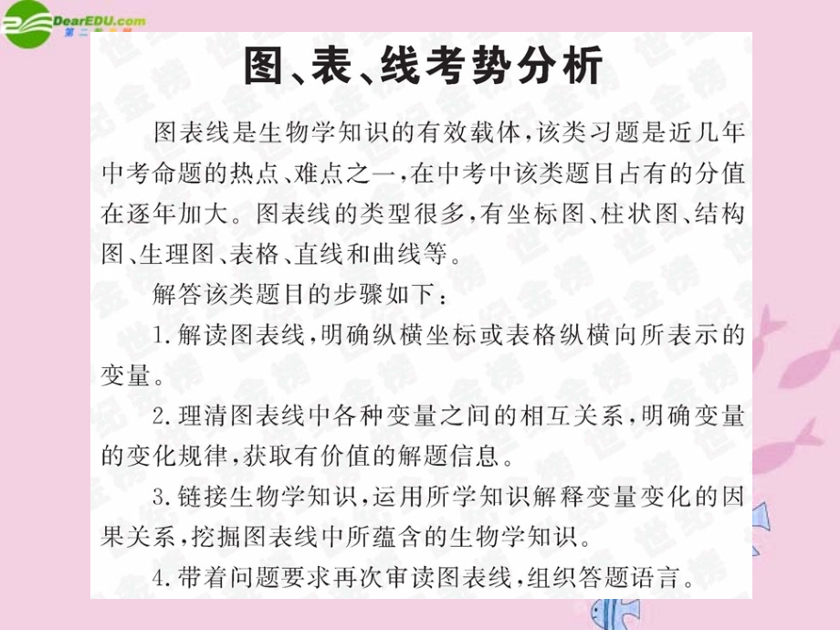 中考生物学业水平考试专题复习 专题八图表线专题突破课件.ppt_第2页