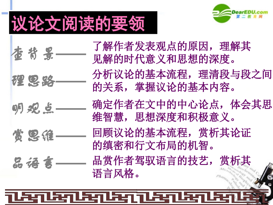 高中语文 第三单元第9课(拿来主义)课件(2) 新人教版必修4 课件.ppt_第2页