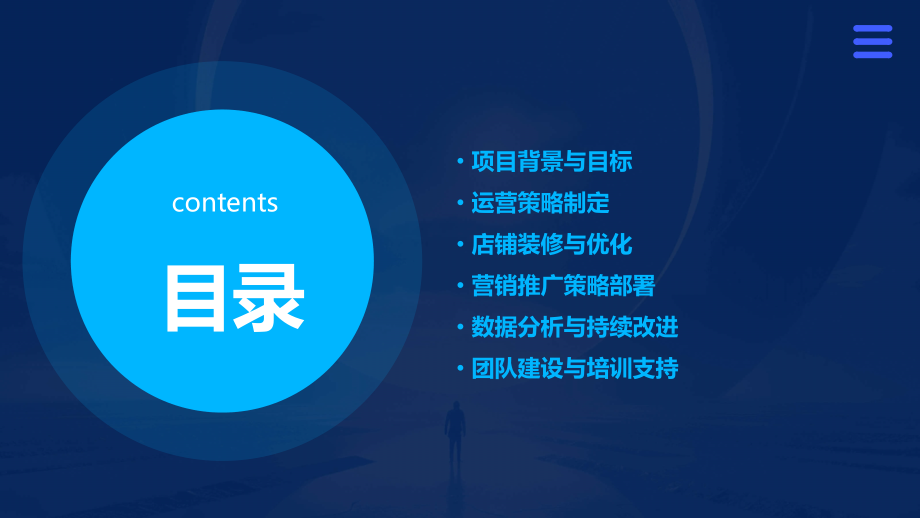 农村淘宝运营计划书.pptx_第2页