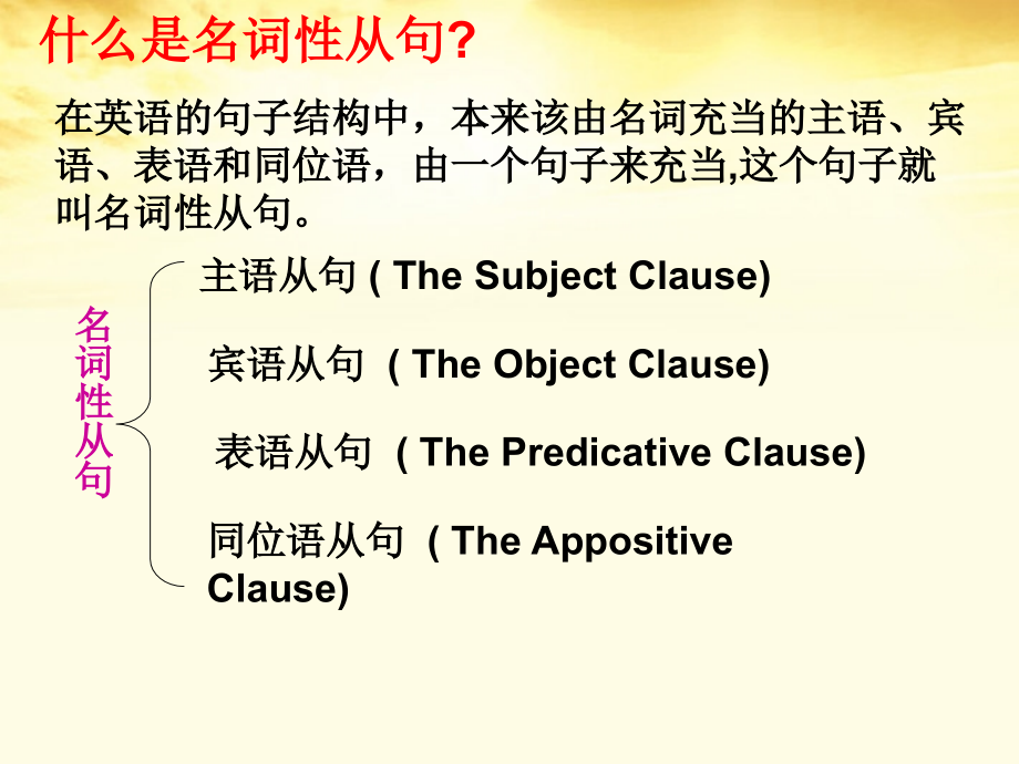 高中英语 Unit3 Grammar宾语从句课件 新人教版必修3 课件.ppt_第2页
