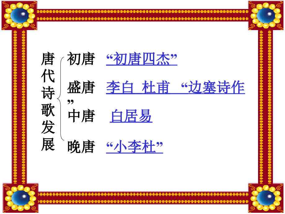 高中语文蜀道难6ppt 课件.ppt_第2页