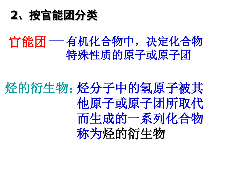 使用有机化合物的结构特点.ppt_第1页