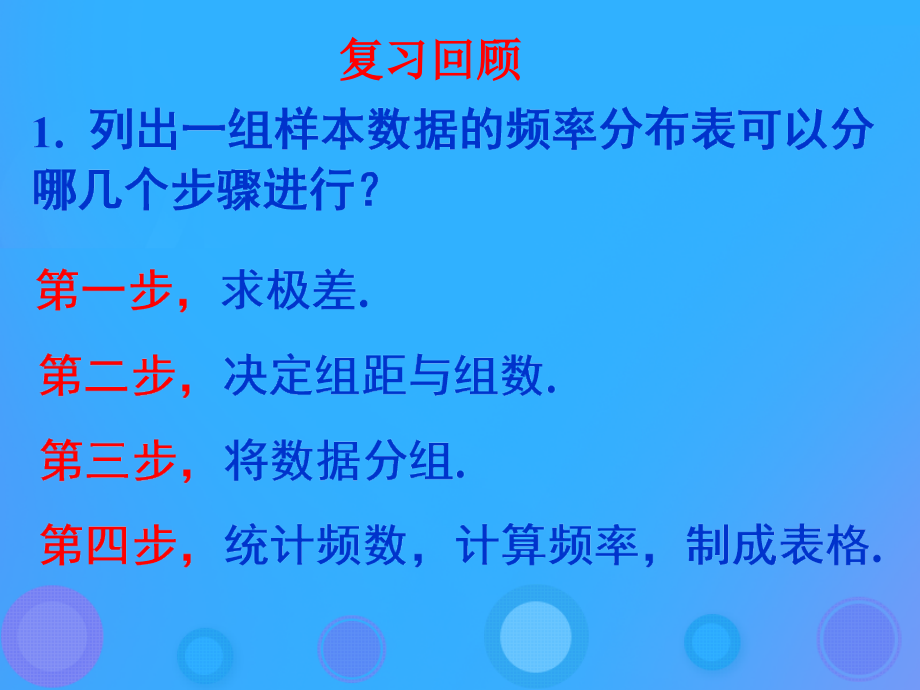 高中数学 第二章 统计 221 用样本的频率分布估计总体的分布课件 新人教B版必修3 课件.ppt_第2页