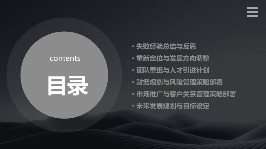创业失败后的计划书.pptx_第2页