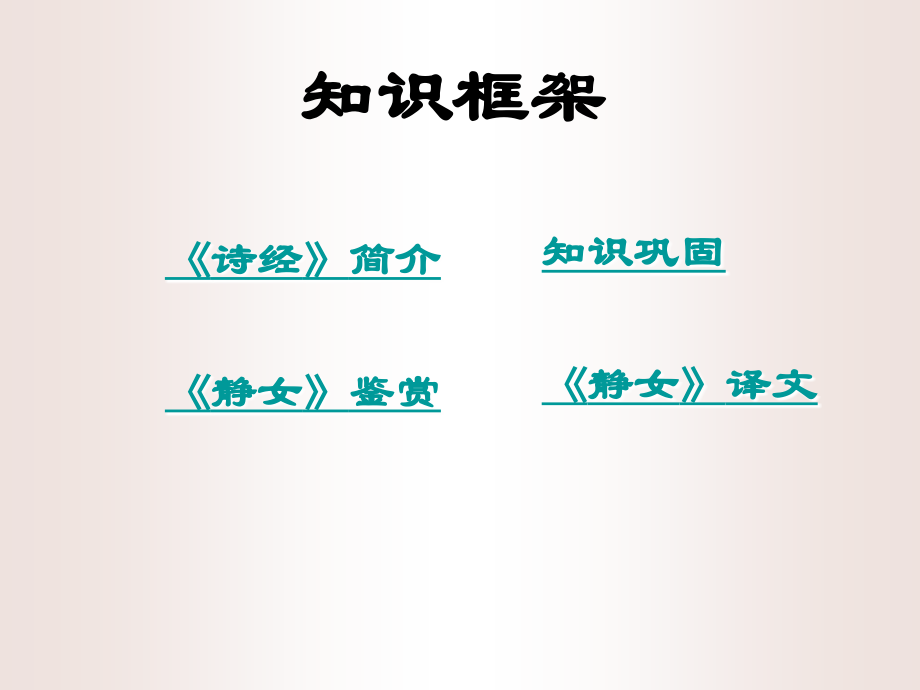 高中语文 (静女)课件 粤教版必修1 课件.ppt_第2页