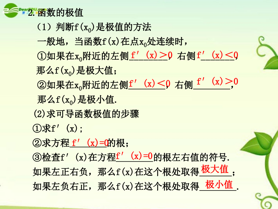 高考数学 3.2导数的应用总复习课件.ppt_第2页