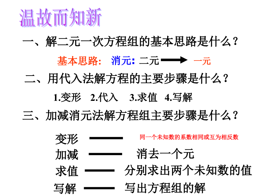 解适当的方法解二元一次方程组.pptx_第2页