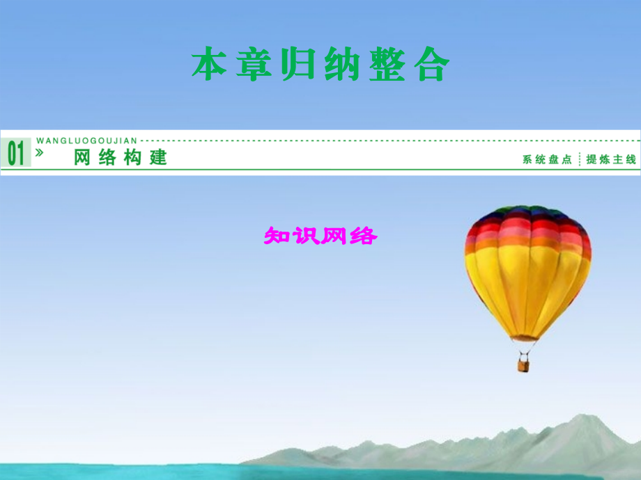 高中数学 本章归纳整合三课件 新人教A版选修2-1 课件.ppt_第1页