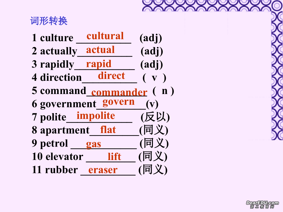 浙江省宁波市高一英语Unit2 Usage of the new words 课件.ppt_第2页