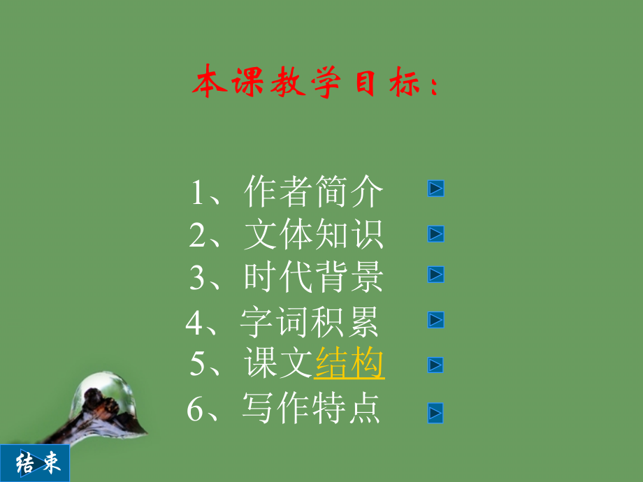 高中语文(包身工)课件4 北京版选修1 课件.ppt_第2页