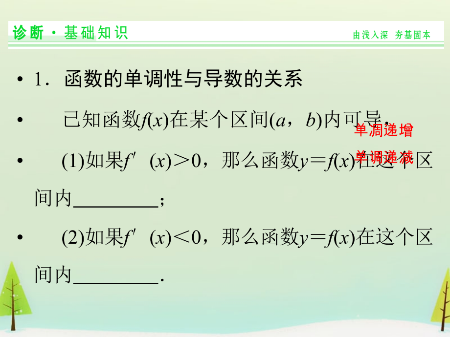 高考数学总复习 第2讲 利用导数研究函数的单调性、极值与最值课件.ppt_第2页