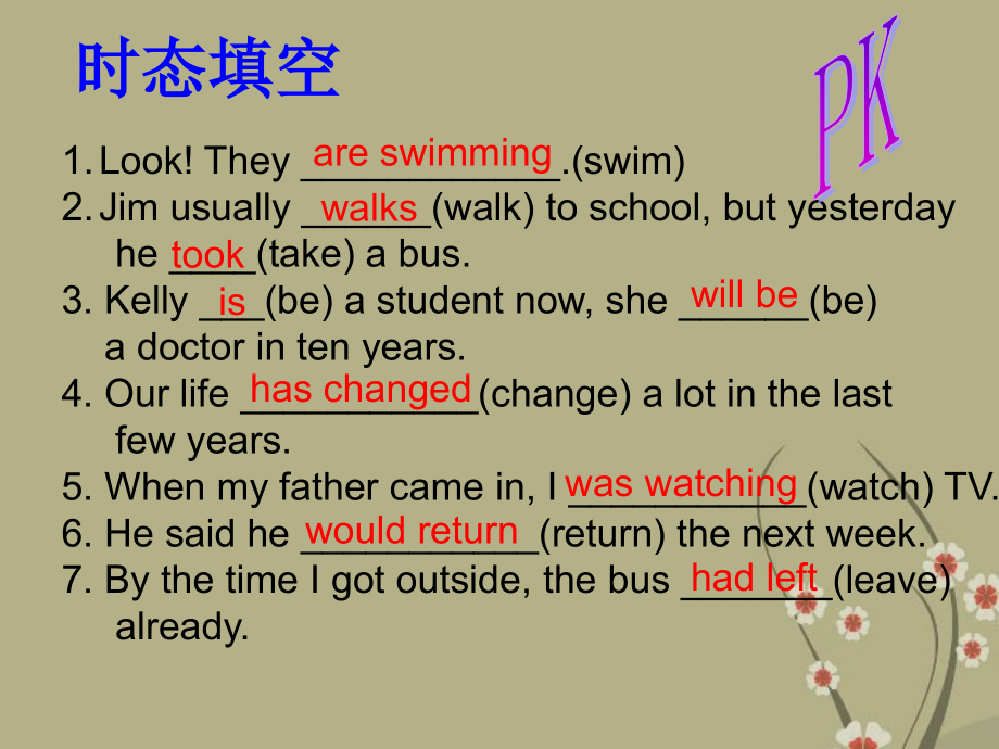 动词的时态.ppt_第2页
