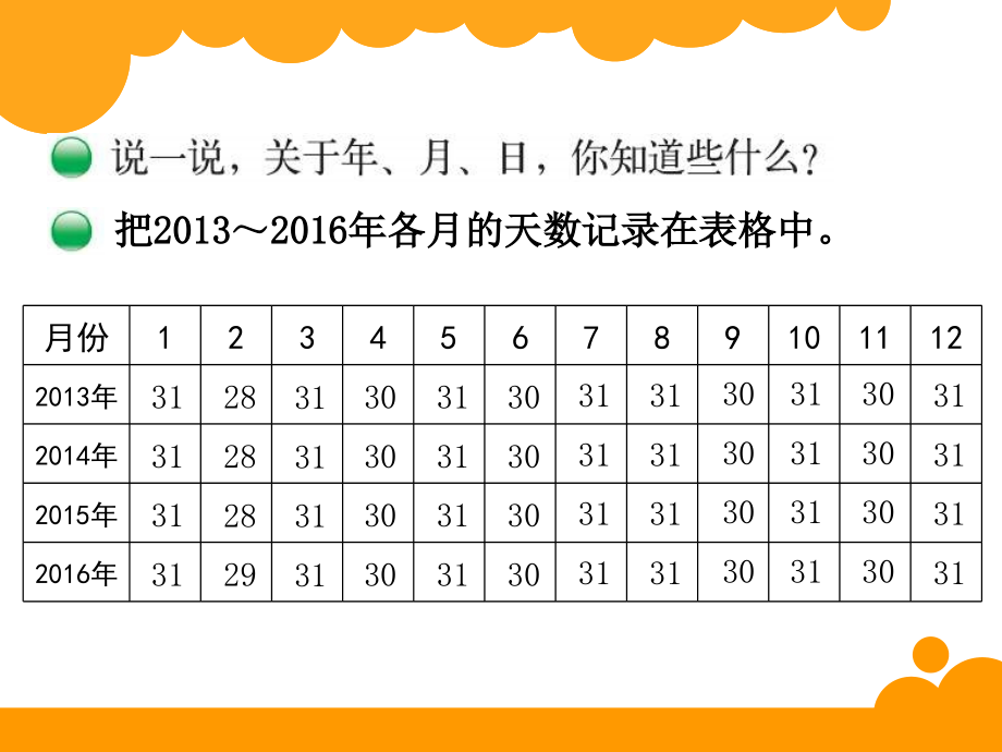 三年级数学教案.ppt_第2页