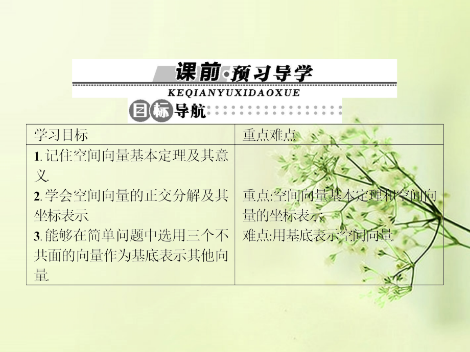 高中数学 3.1.4空间向量的正交分解及其坐标表示同步测控课件 新人教A版选修2-1 课件.ppt_第2页