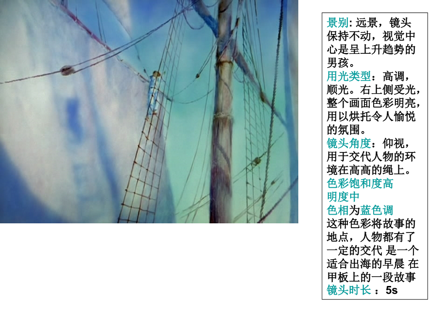 老人与海镜头语言分析课件.ppt_第2页