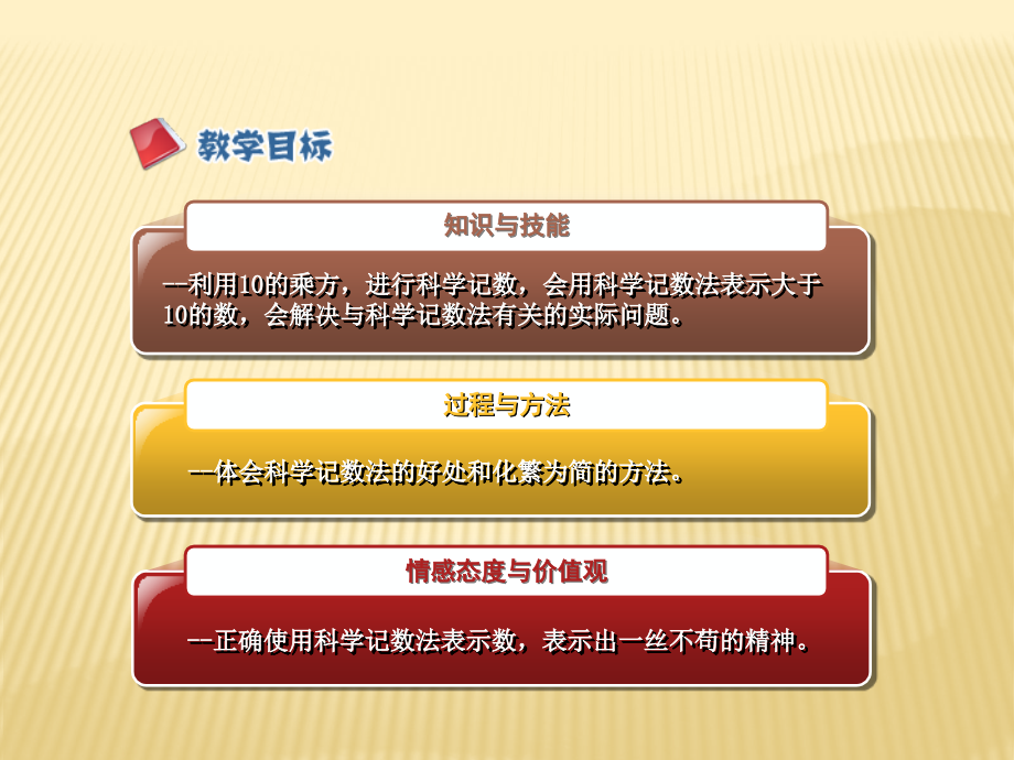 科学记数法课件.ppt_第2页