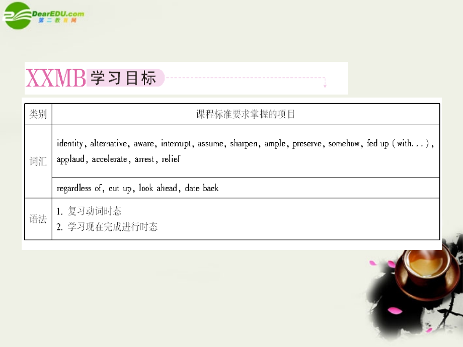 高中英语 Unit5 Meeting your ancestors 第一课时 Warming up学案课件 新人教版 选修8 课件.ppt_第2页