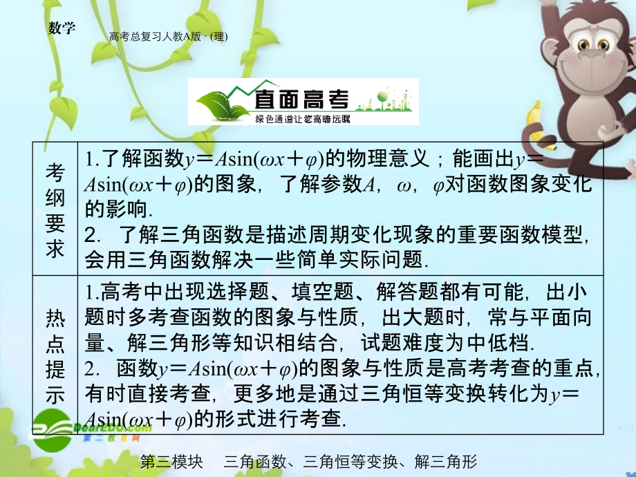 高三数学 第三模块 第4节三角函数模型的简单应用课件 新人教A版 课件.ppt_第2页