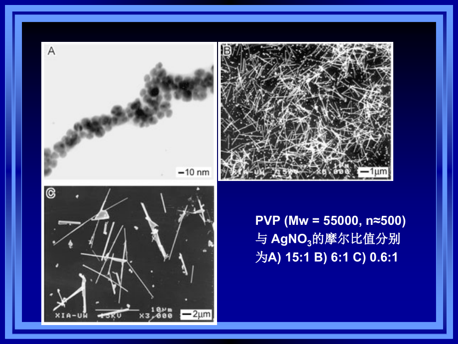 纳米材料合成.ppt_第1页