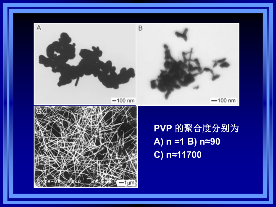 纳米材料合成.ppt_第2页