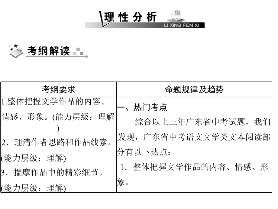文学类文本阅读[第六课时].ppt_第2页