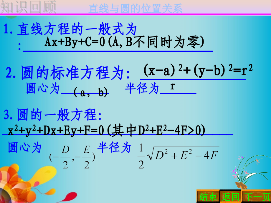 高三数学 直线与圆的位置关系复习课件 新人教A版课件.ppt_第2页