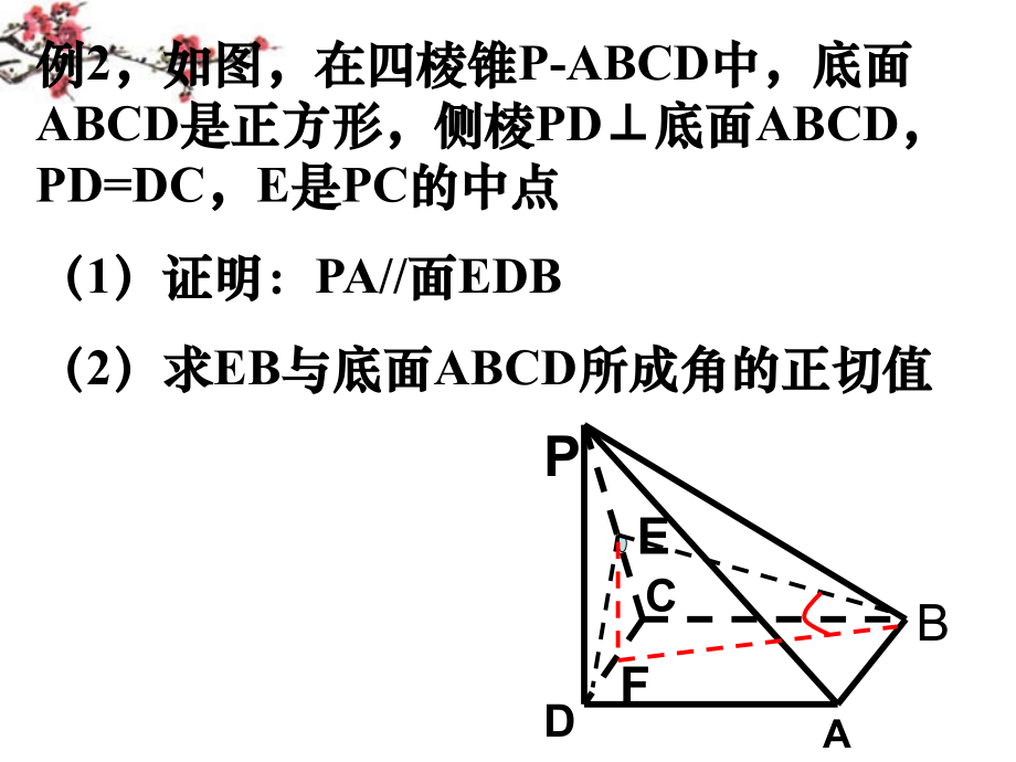 福建省建瓯市高一数学(平面与平面垂直的判定)课件.ppt_第2页