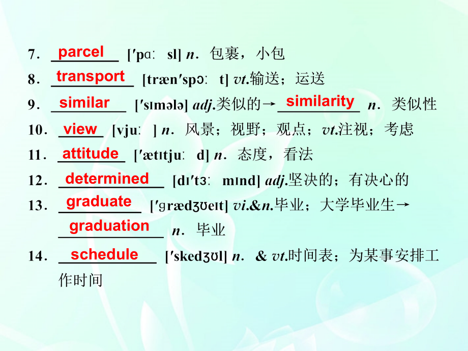 高考英语 Book 1 Unit 3课件.ppt_第2页