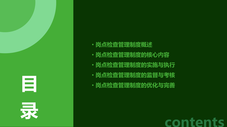 岗点检查管理制度.pptx_第2页