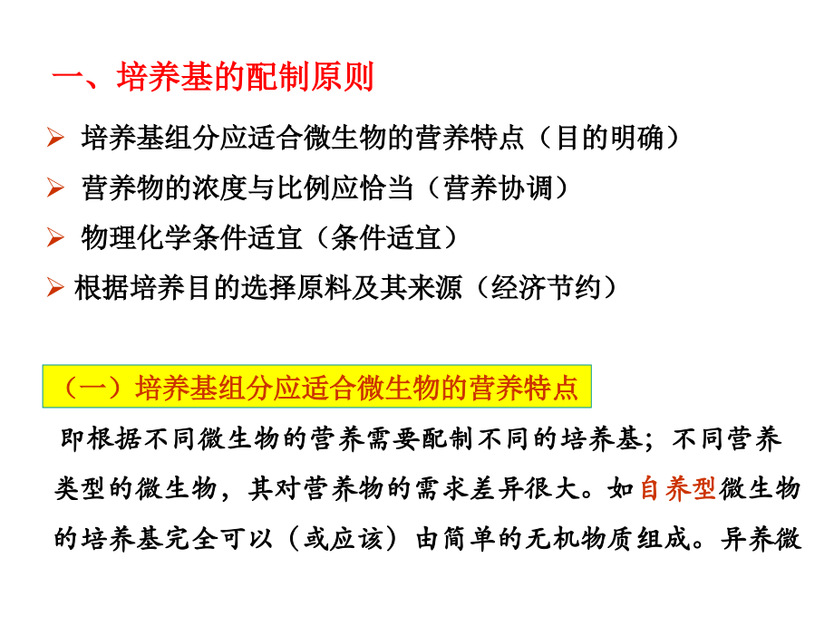微生物学-第四节-培养基公开课课件.ppt_第2页