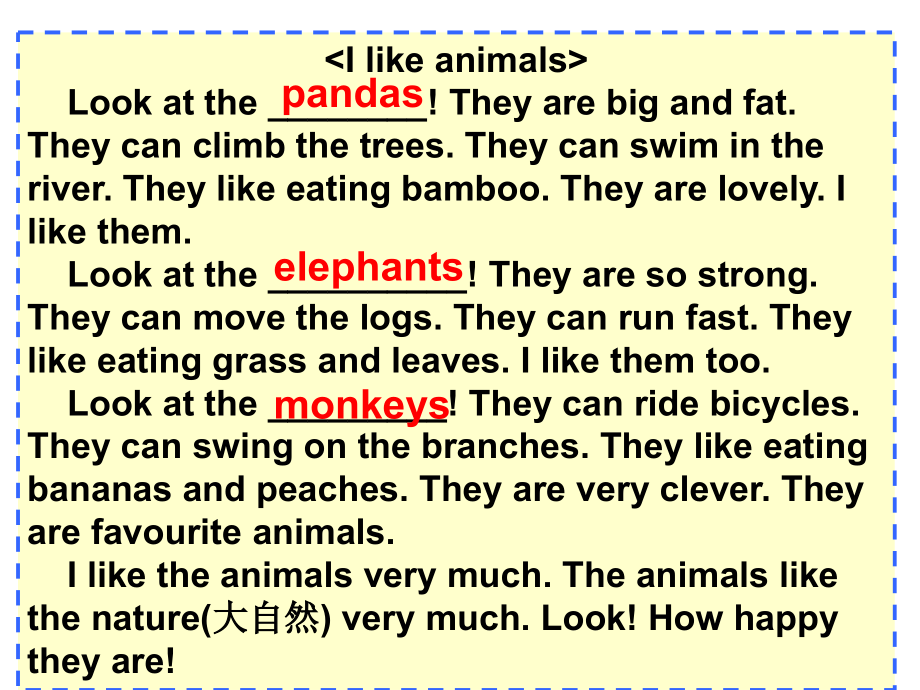 Unit1Animals.ppt_第2页